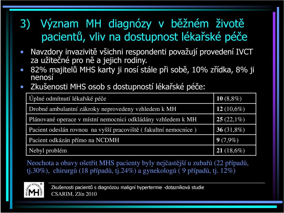 neprovedeny vzhledem k MH 12 (10,6%) Plánované operace v místní nemocnici odkládány vzhledem k MH 25 (22,1%) Pacient odeslán rovnou na vyšší pracoviště ( fakultní nemocnice ) 36 (31,8%)