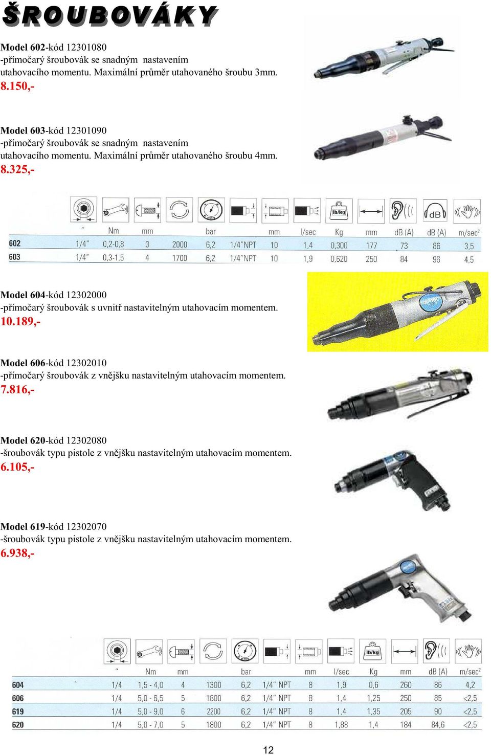 325,- Model 604-kód 12302000 -p ímo arý šroubovák s uvnit nastavitelným utahovacím momentem. 10.