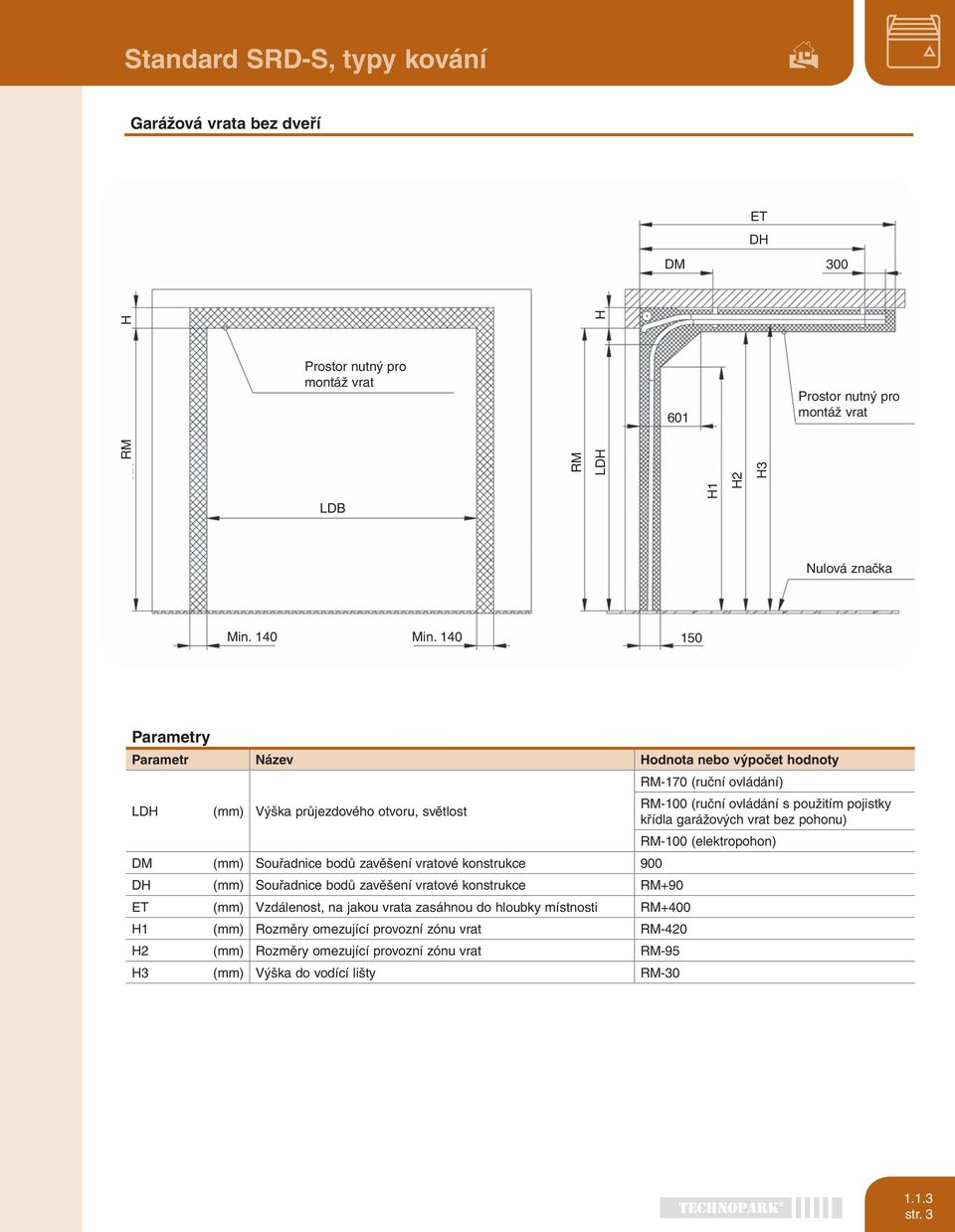 garážových vrat bez pohonu) RM-100 (elektropohon) DM (mm) Souřadnice bodů zavěšení vratové konstrukce 900 DH (mm) Souřadnice bodů zavěšení vratové konstrukce RM+90 ET (mm) Vzdálenost, na