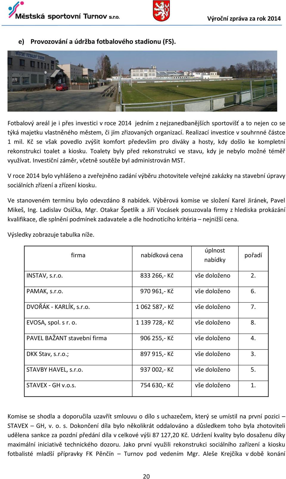 Realizací investice v souhrnné částce 1 mil. Kč se však povedlo zvýšit komfort především pro diváky a hosty, kdy došlo ke kompletní rekonstrukci toalet a kiosku.