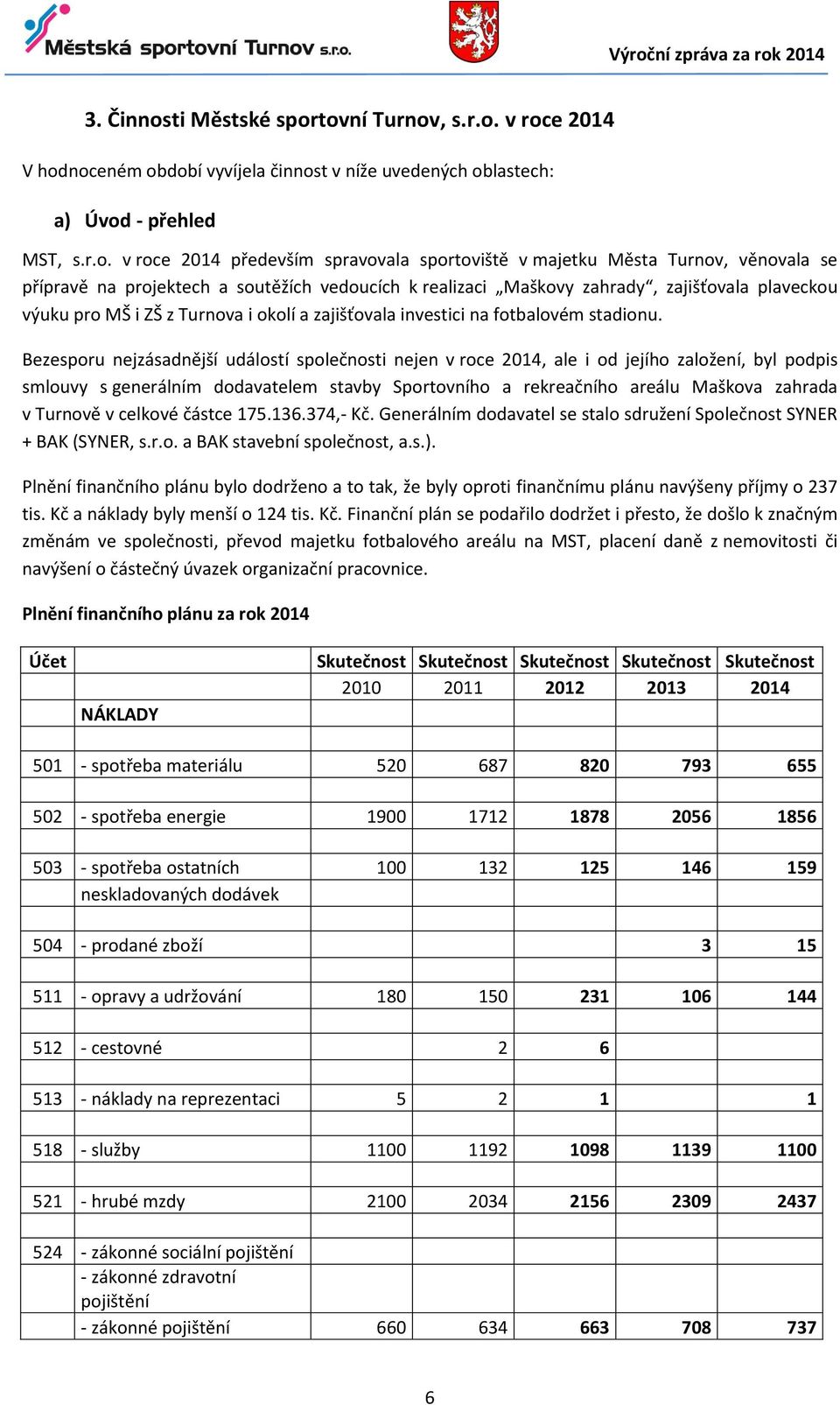tovní Turnov, s.r.o. v roce 2014 V hodnoceném období vyvíjela činnost v níže uvedených oblastech: a) Úvod - přehled MST, s.r.o. v roce 2014 především spravovala sportoviště v majetku Města Turnov,