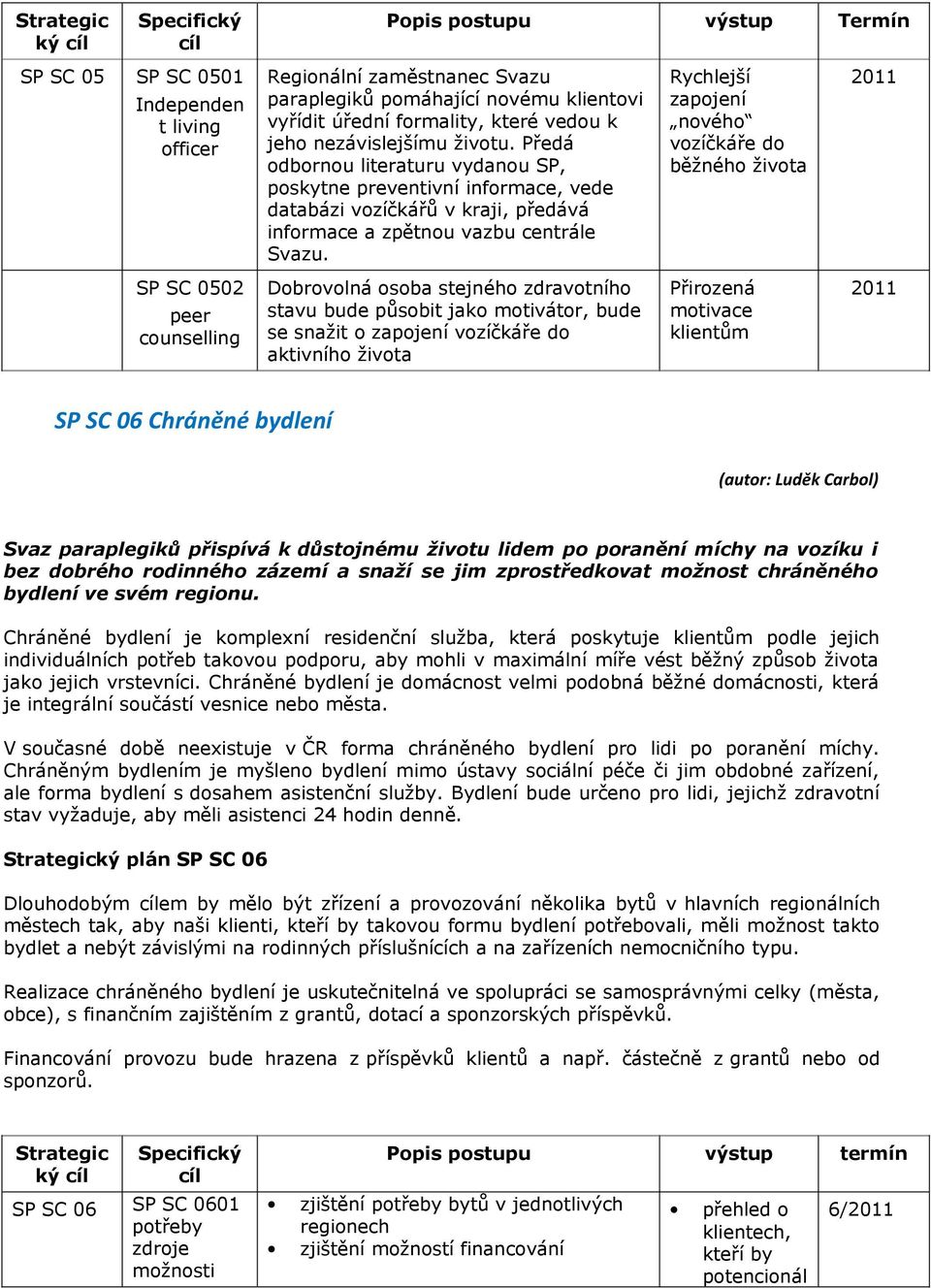 Předá odbornou literaturu vydanou SP, poskytne preventivní informace, vede databázi vozíčkářů v kraji, předává informace a zpětnou vazbu centrále Svazu.