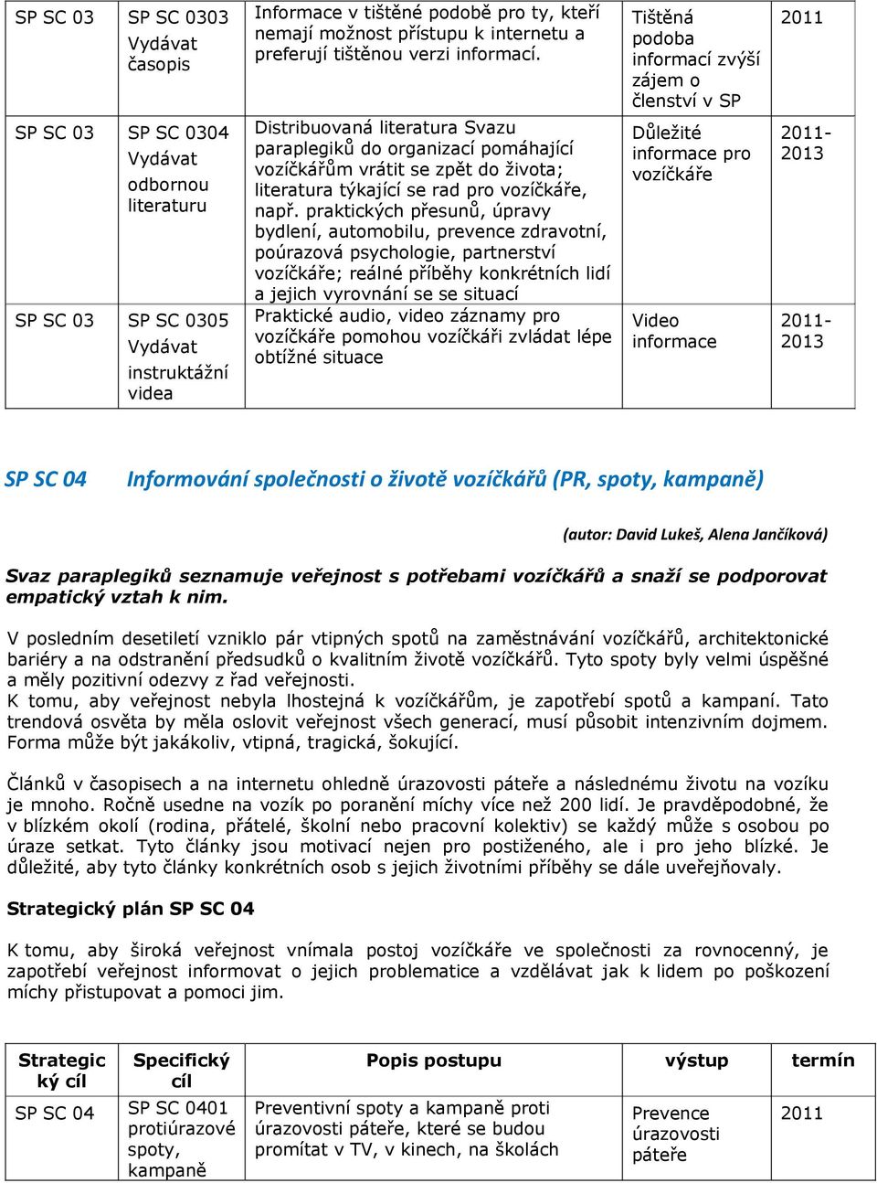 praktických přesunů, úpravy bydlení, automobilu, prevence zdravotní, poúrazová psychologie, partnerství vozíčkáře; reálné příběhy konkrétních lidí a jejich vyrovnání se se situací Praktické audio,