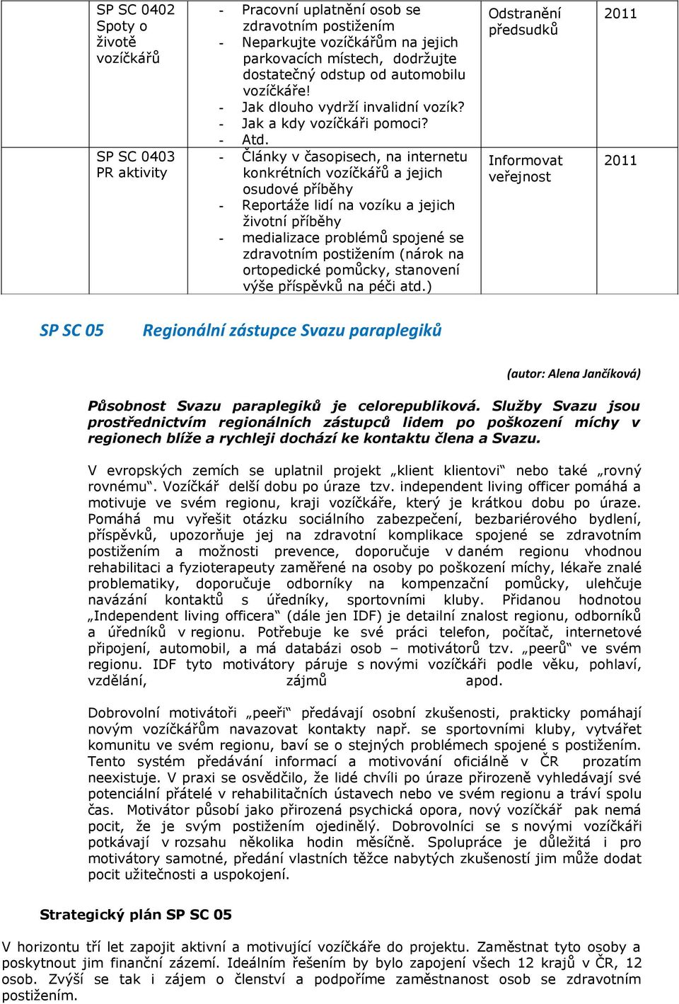 - Články v časopisech, na internetu konkrétních vozíčkářů a jejich osudové příběhy - Reportáže lidí na vozíku a jejich životní příběhy - medializace problémů spojené se zdravotním postižením (nárok