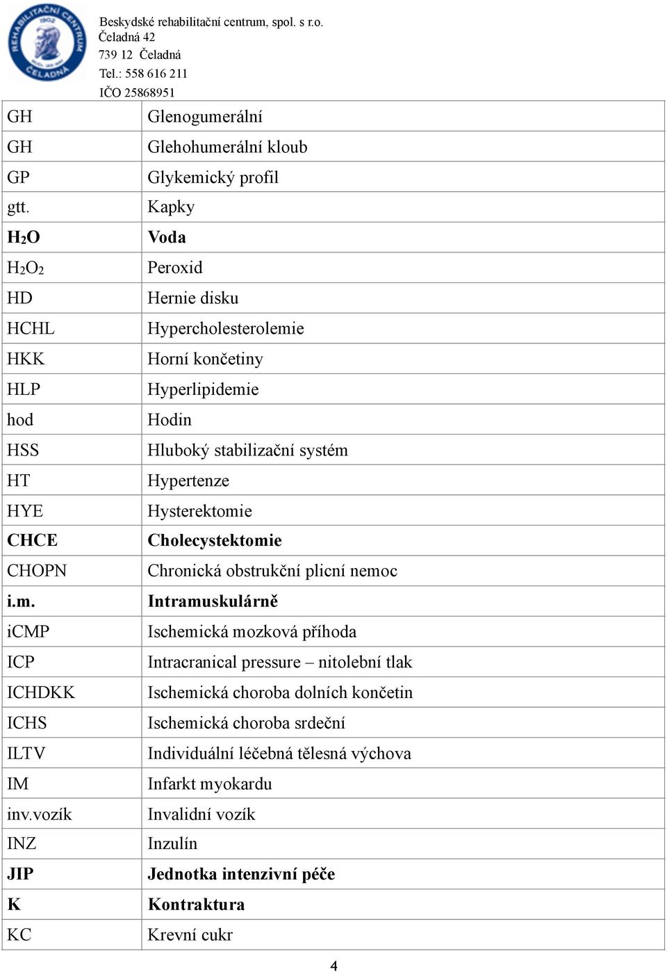 Hodin Hluboký stabilizační systém Hypertenze Hysterektomie Cholecystektomie Chronická obstrukční plicní nemoc Intramuskulárně Ischemická mozková příhoda