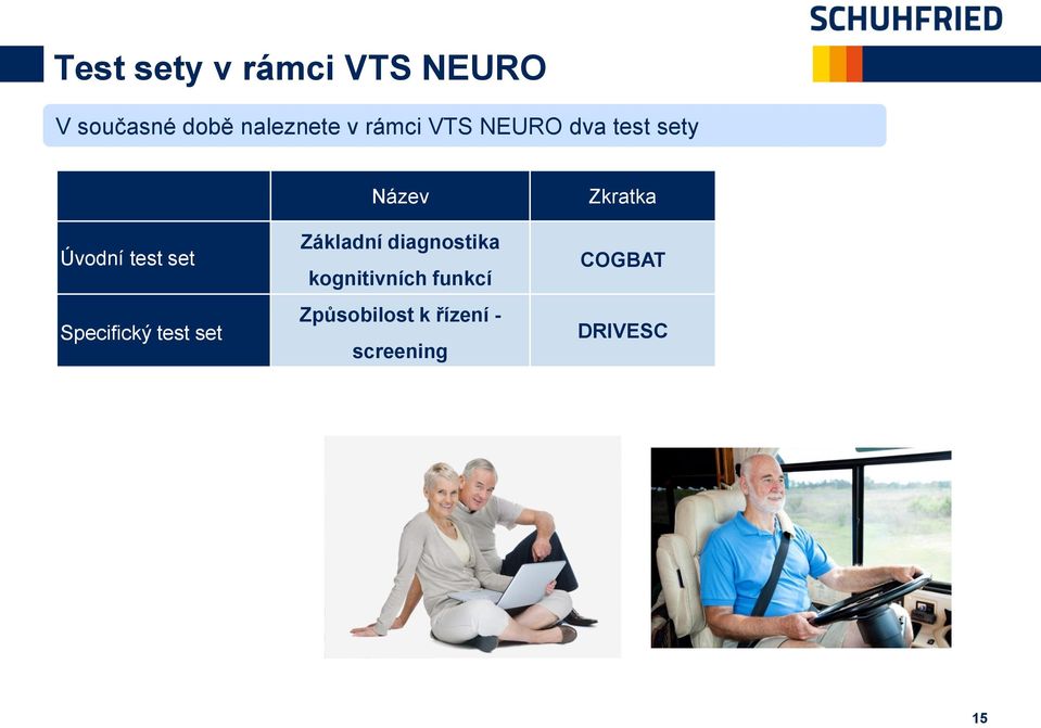 test set Název Základní diagnostika kognitivních funkcí