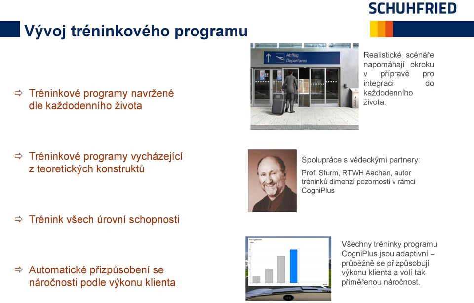 Sturm, RTWH Aachen, autor tréninků dimenzí pozornosti v rámci CogniPlus Trénink všech úrovní schopnosti Automatické přizpůsobení se