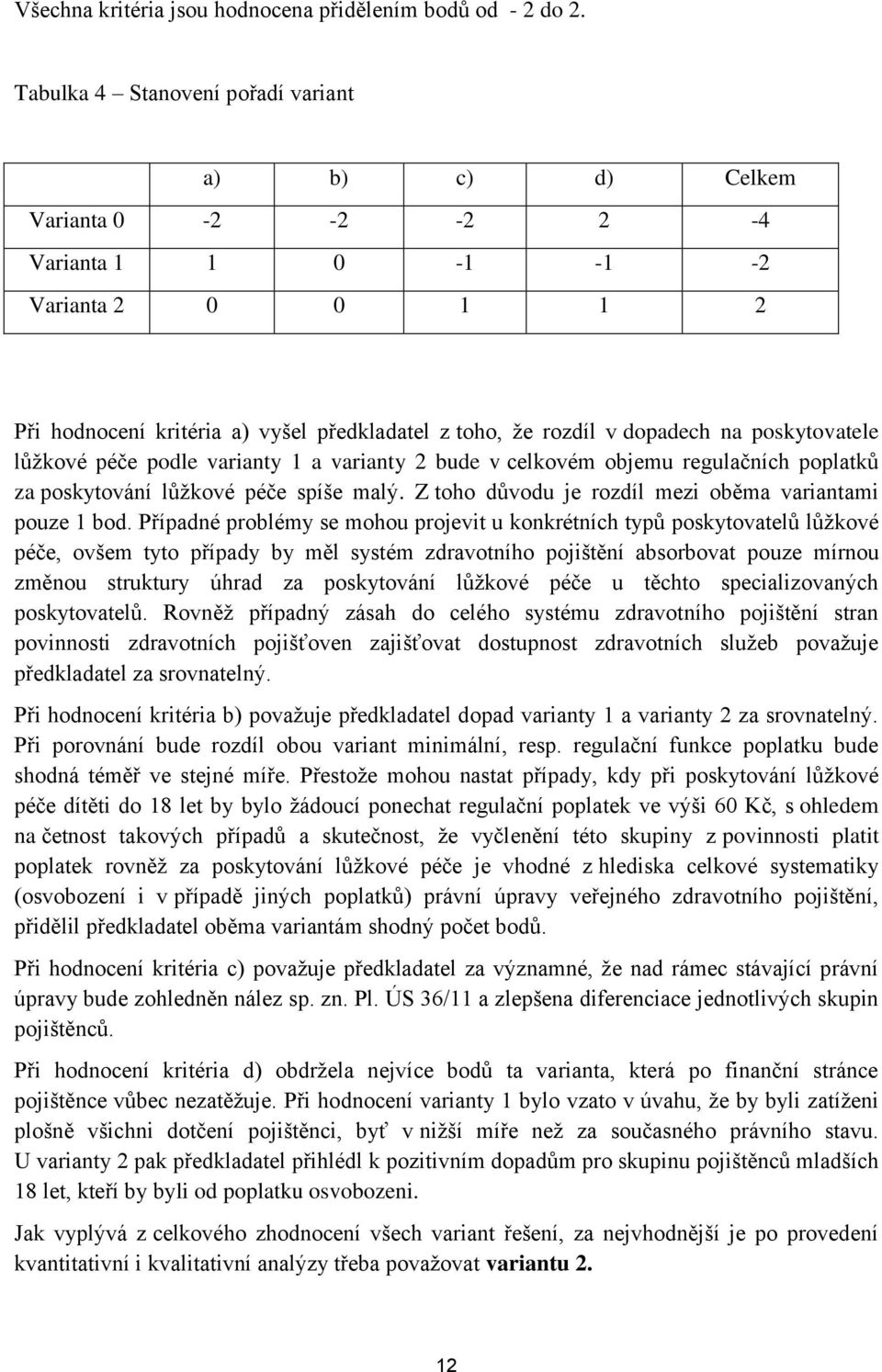 poskytovatele lůžkové péče podle varianty 1 a varianty 2 bude v celkovém objemu regulačních poplatků za poskytování lůžkové péče spíše malý. Z toho důvodu je rozdíl mezi oběma variantami pouze 1 bod.