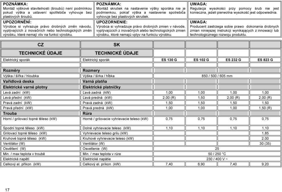 POZNÁMKA: Montáž skrutiek na nastavenie výšky sporáka nie je podmienkou, pokiaľ výška a nastavenie spotrebiča vyhovuje bez plastových skrutiek.