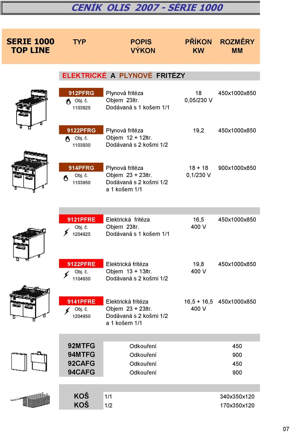 0,1/230 V 1103950 Dodávaná s 2 košmi 1/2 a 1 košem 1/1 9121PFRE Elektrická fritéza 16,5 450x1000x850 Obj. č. Objem 23ltr.