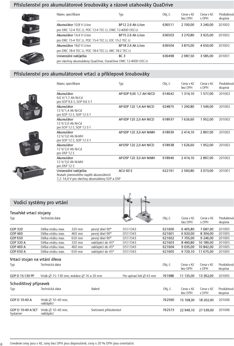 6 Ah LiIon 636503 3 270,80 3 925,00 201002 pro DRC 154 TEC LI, PDC 154 TEC LI, IDC 152 TEC LI Akumulátor 18,0 V LiIon BP18 2.