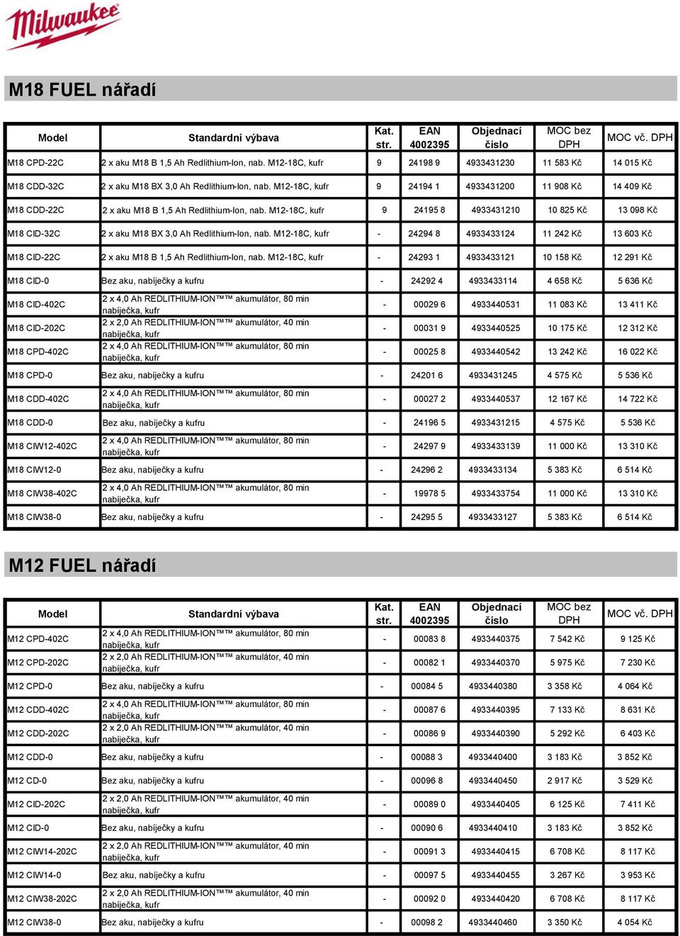 M12-18C, kufr 9 24195 8 4933431210 10 825 Kč 13 098 Kč M18 CID-32C 2 x aku M18 BX 3,0 Ah Redlithium-Ion, nab.