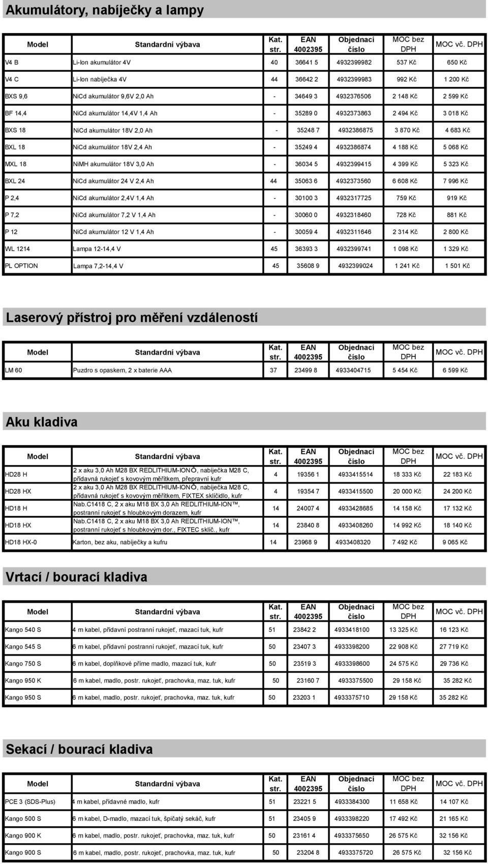 BF 14,4 NiCd akumulátor 14,4V 1,4 Ah - 35289 0 4932373863 2 494 Kč 3 018 Kč BXS 18 NiCd akumulátor 18V 2,0 Ah - 35248 7 4932386875 3 870 Kč 4 683 Kč BXL 18 NiCd akumulátor 18V 2,4 Ah - 35249 4