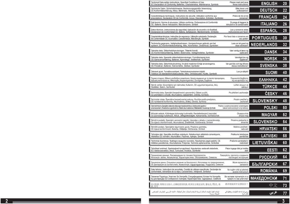 de Conformité, Accus, Description, Entretien, Symboles Dati tecnici, Norme di sicurezza, Utilizzo conforme, Dicharazione di Conformità CE, Batterie, Breve Indicazione, Manutenzione, Simboli Datos