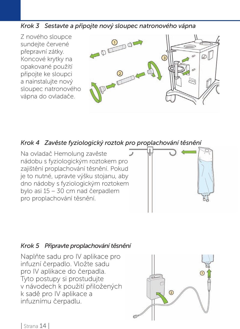 Krok 4 Zavěste fyziologický roztok pro proplachování těsnění Na ovladač Hemolung zavěste nádobu s fyziologickým roztokem pro zajištění proplachování těsnění.