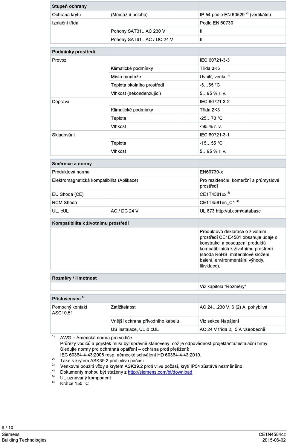 v. Skladování IEC 60721-3-1 Směrnice a normy Produktová norma Elektromagnetická kompatibilita (Aplikace) Teplota -15 55 C Vlhkost 5 95 % r. v.