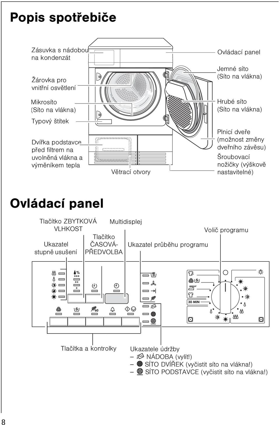 Šroubovací nožièky (výškovì nastavitelné) Ovládací panel Tlaèítko ZBYTKOVÁ VLHKOST Ukazatel stupnì usušení Tlaèítko ÈASOVÁ- PØEDVOLBA Multidisplej Ukazatel