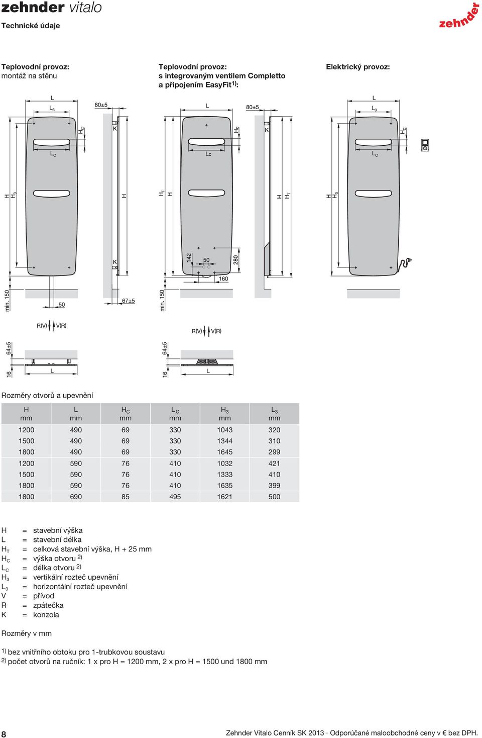 stavební délka H T = celková stavební výška, H + 25 H C = výška otvoru 2) L C = délka otvoru 2) H 3 = vertikální rozteč upevnění L 3 = horizontální rozteč upevnění V = přívod R = zpátečka K =