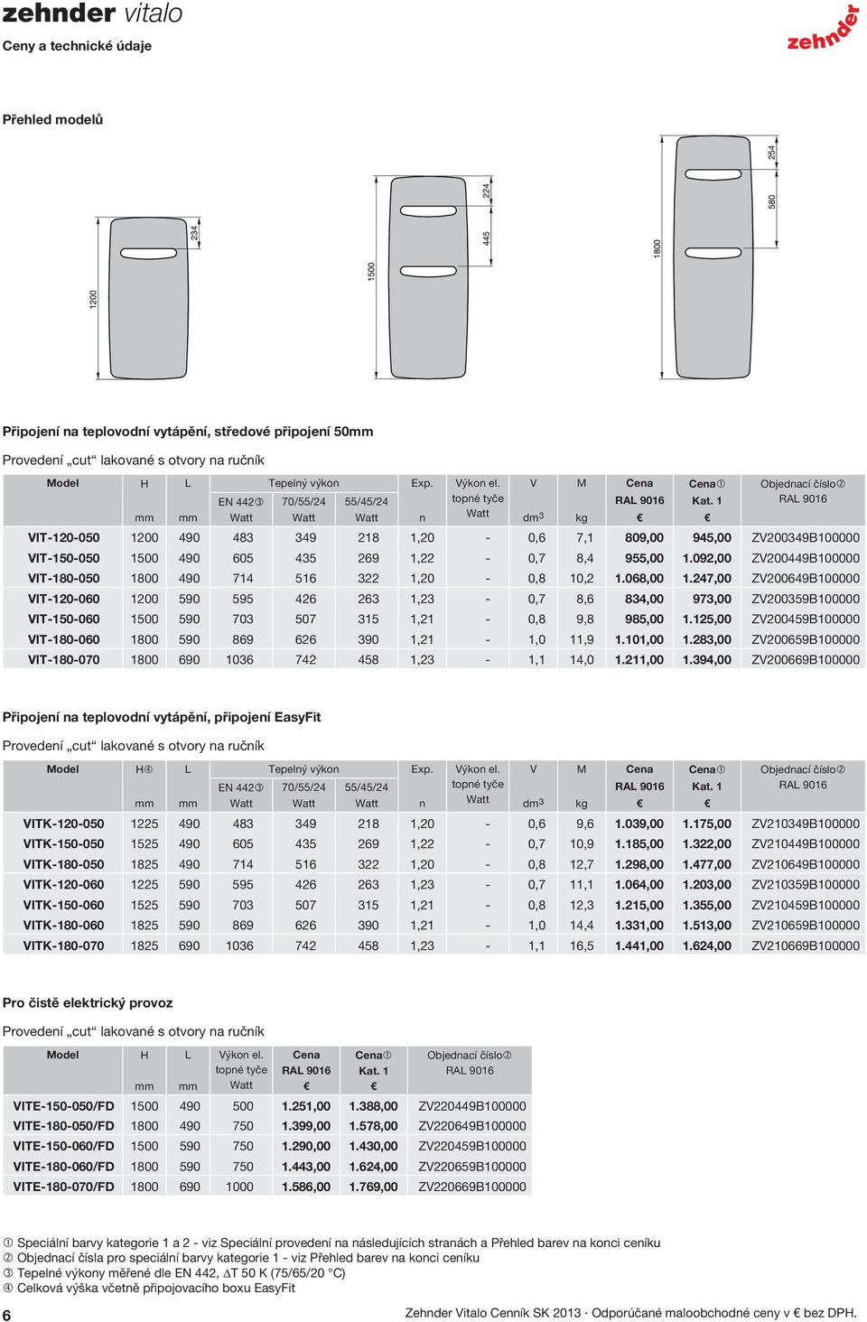 1 RAL 9016 Watt Watt Watt n Watt dm 3 kg VIT-120-050 1200 490 483 349 218 1,20-0,6 7,1 809,00 945,00 ZV200349B100000 VIT-150-050 1500 490 605 435 269 1,22-0,7 8,4 955,00 1.