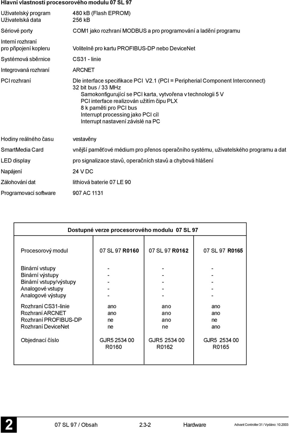 1 (PCI = Peripherial Component Interconnect) 3 bit bus / 33 MHz Samokonfigurující se PCI karta, vytvořena v technologii 5 V PCI interface realizován užitím čipu PLX 8 k paměti pro PCI bus Interrupt