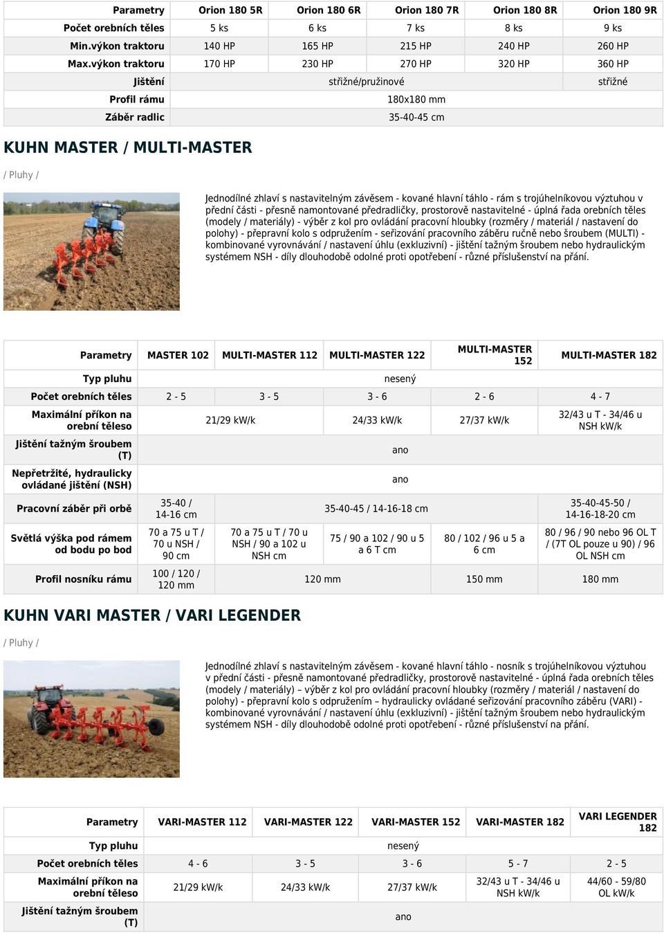 závěsem - kované hlavní táhlo - rám s trojúhelníkovou výztuhou v přední části - přesně namontované předradličky, prostorově nastavitelné - úplná řada orebních těles (modely / materiály) - výběr z kol