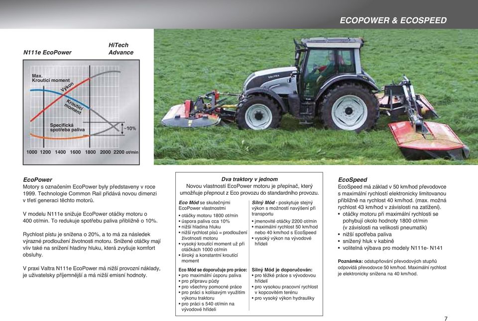 Technologie Common Rail pfiidává novou dimenzi v tfietí generaci tûchto motorû. V modelu N111e sniïuje EcoPower otáãky motoru o 400 ot/min. To redukuje spotfiebu paliva pfiibliïnû o 10%.