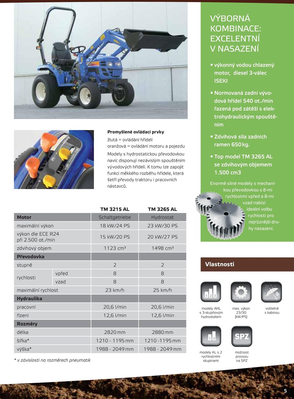 TM 3215 AL TM 3265 AL Motor Schaltgetriebe Hydrostat maximální výkon 18 kw/24 PS 23 kw/30 PS výkon dle ECE R24 při 2.500 ot.