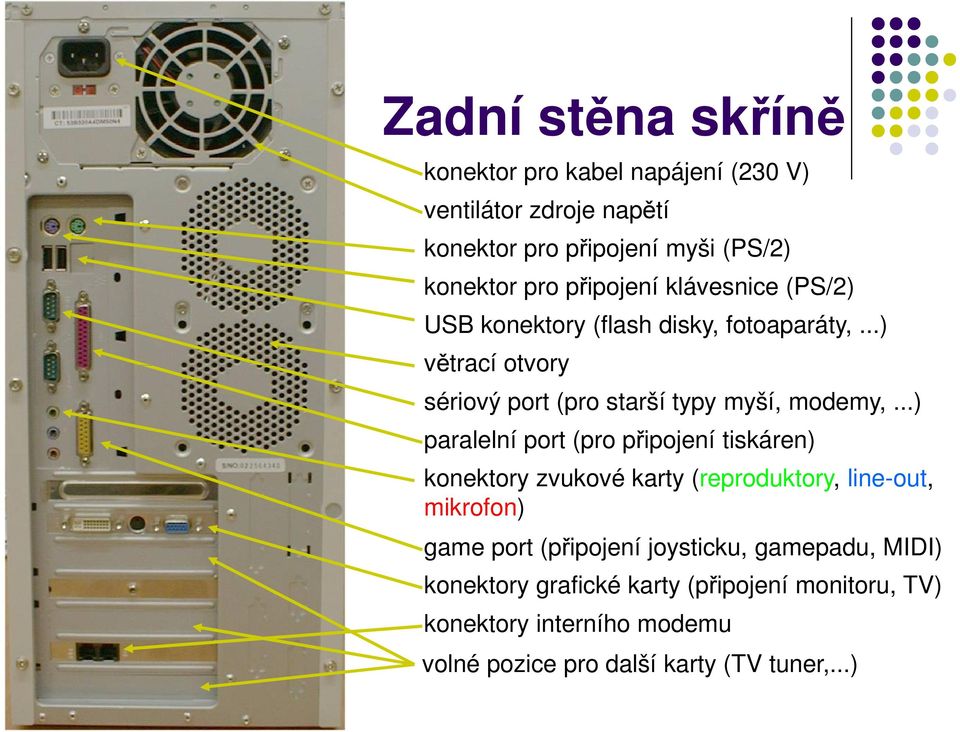 ..) paralelní port (pro připojení tiskáren) konektory zvukové karty (reproduktory, line-out, mikrofon) game port (připojení