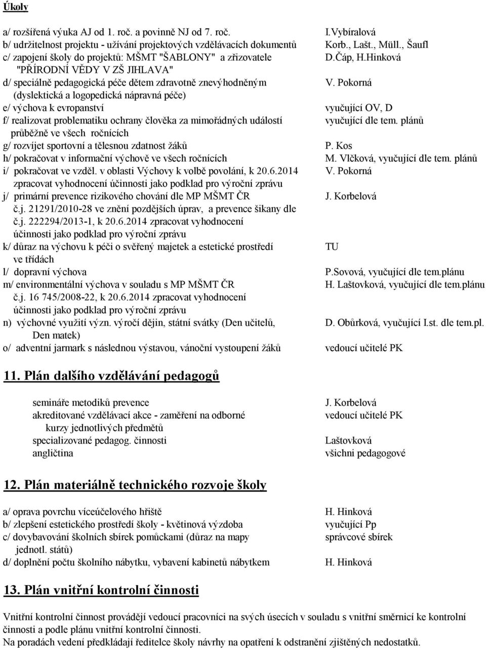 Pokorná (dyslektická a logopedická nápravná péče) e/ výchova k evropanství vyučující OV, D f/ realizovat problematiku ochrany člověka za mimořádných událostí vyučující dle tem.