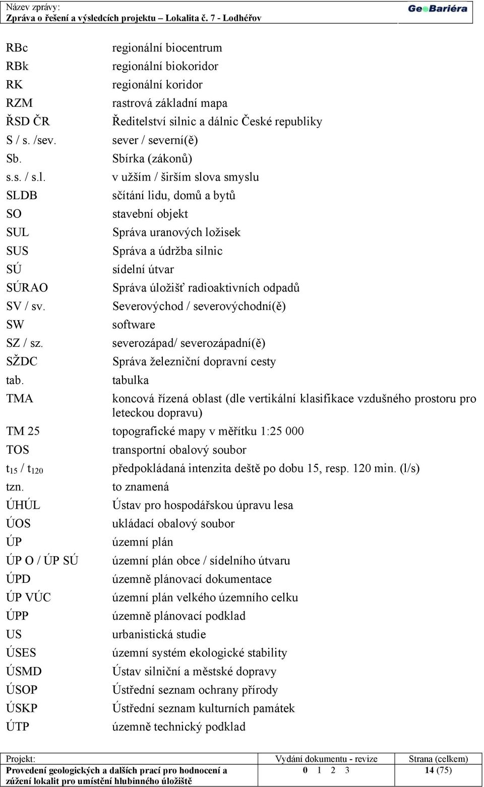v užším / širším slova smyslu SLDB sčítání lidu, domů a bytů SO stavební objekt SUL Správa uranových ložisek SUS Správa a údržba silnic SÚ sídelní útvar SÚRAO Správa úložišť radioaktivních odpadů SV