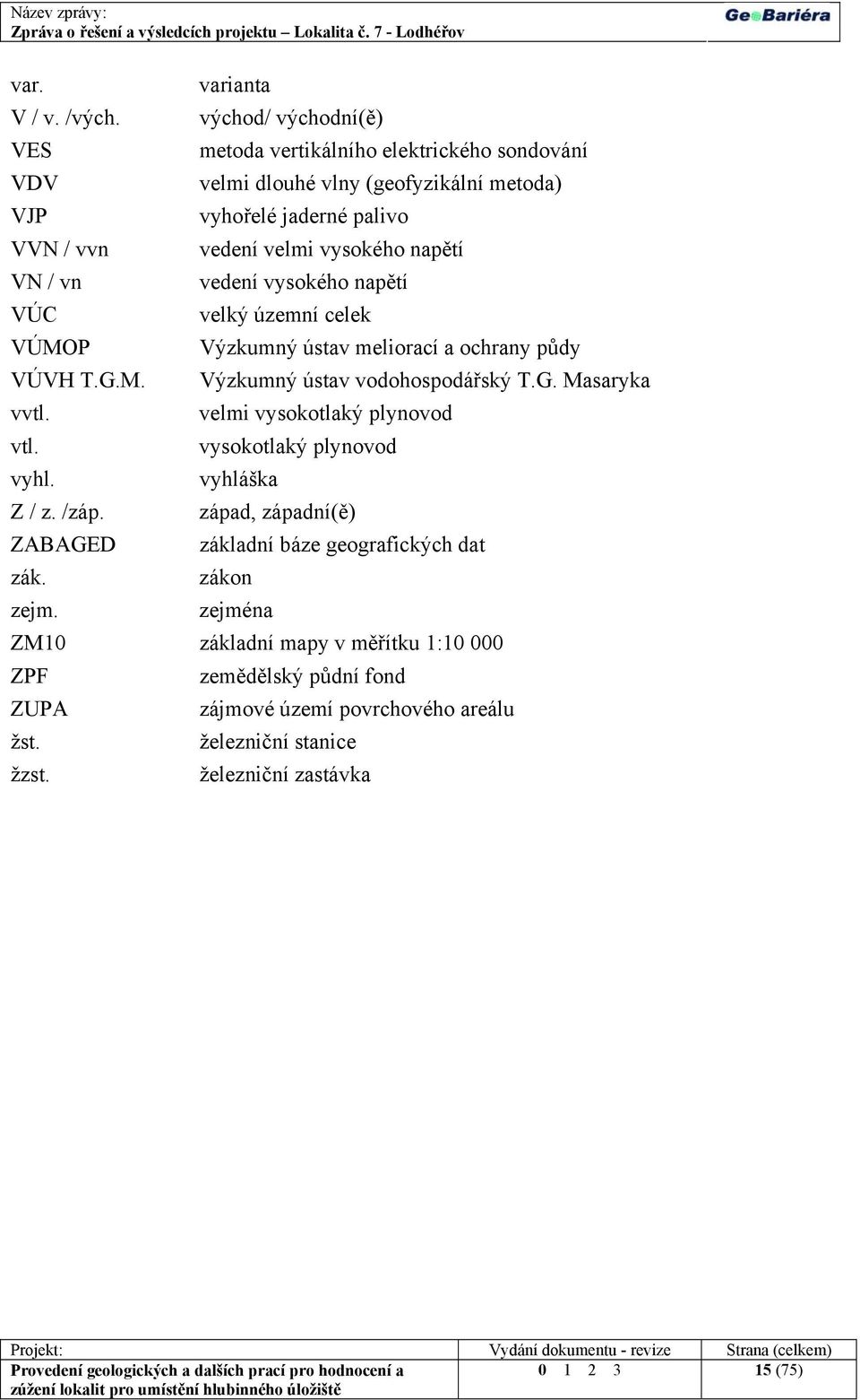 napětí VN / vn vedení vysokého napětí VÚC velký územní celek VÚMOP Výzkumný ústav meliorací a ochrany půdy VÚVH T.G.M. Výzkumný ústav vodohospodářský T.G. Masaryka vvtl.
