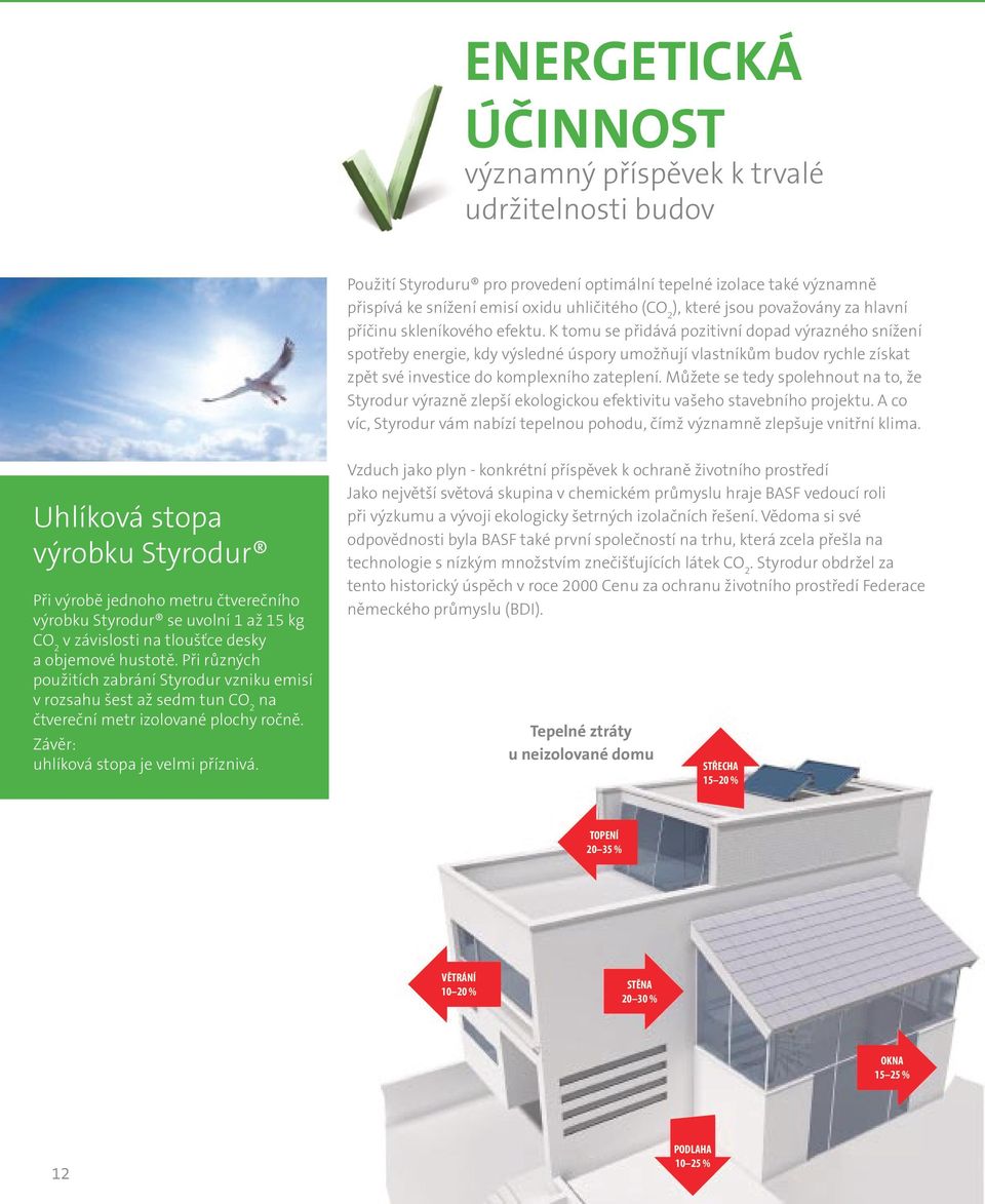 K tomu se přidává pozitivní dopad výrazného snížení spotřeby energie, kdy výsledné úspory umožňují vlastníkům budov rychle získat zpět své investice do komplexního zateplení.