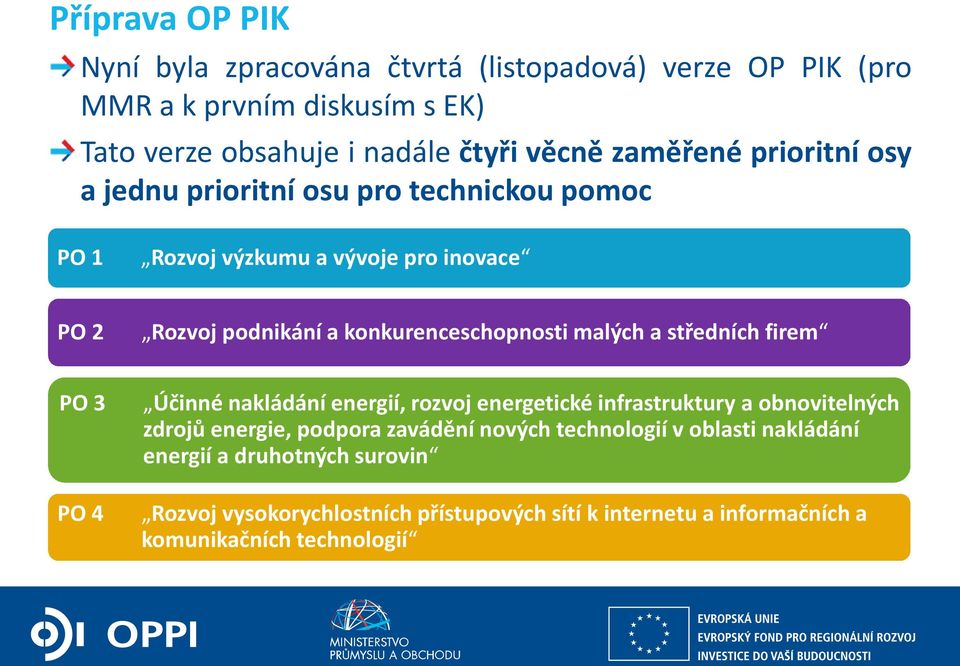 malých a středních firem PO 3 PO 4 Účinné nakládání energií, rozvoj energetické infrastruktury a obnovitelných zdrojů energie, podpora zavádění nových