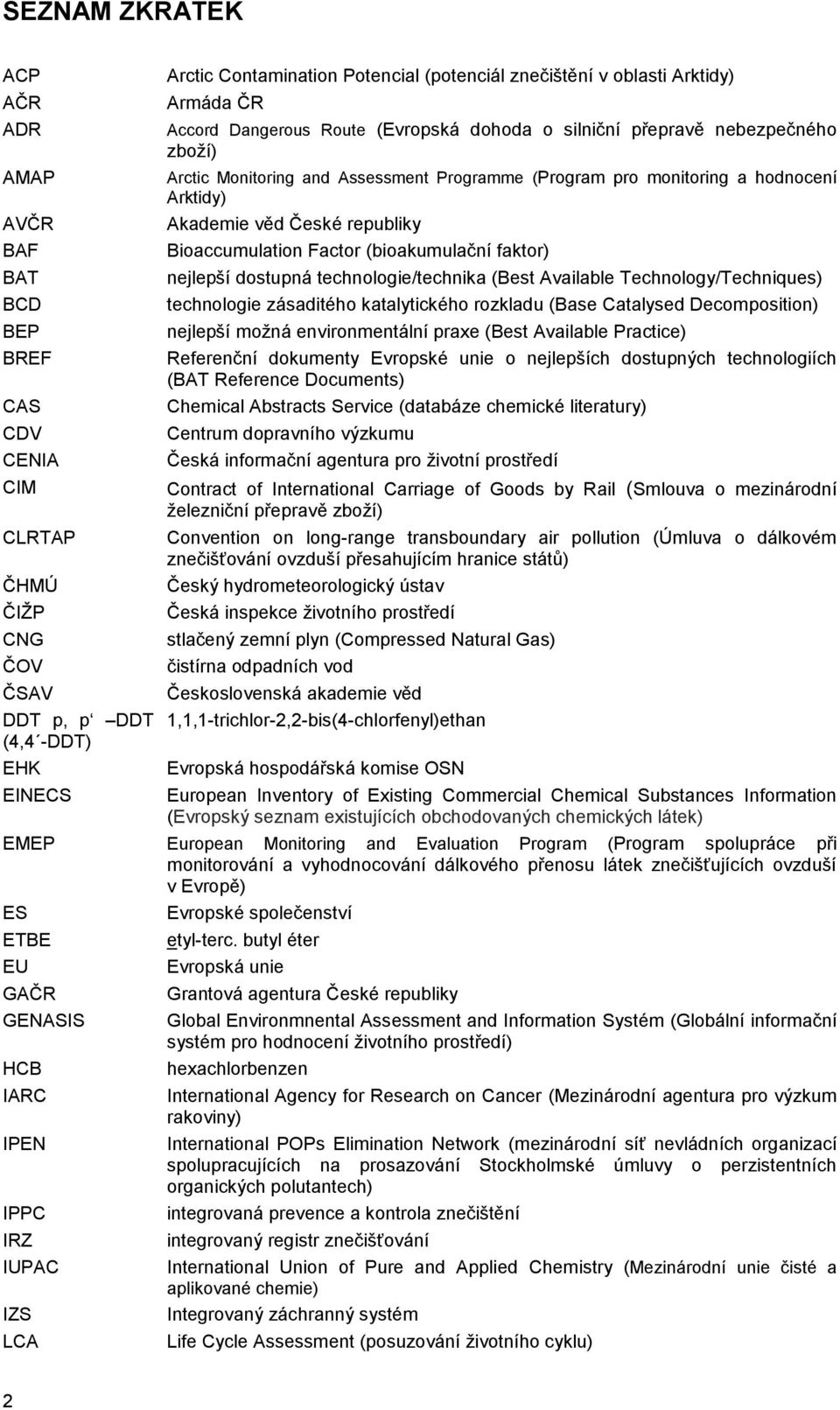 Akademie věd České republiky Bioaccumulation Factor (bioakumulační faktor) nejlepší dostupná technologie/technika (Best Available Technology/Techniques) technologie zásaditého katalytického rozkladu