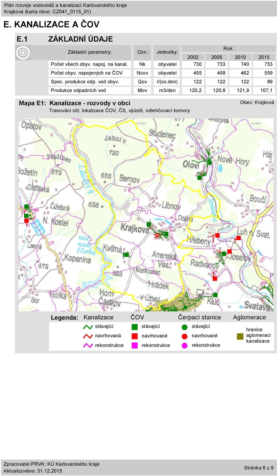 den) 122 122 122 89 Produkce odpadních vod Mov m3/den 12,2 12,8 121,9 17,1 Mapa E1: Kanalizace - rozvody v obci Trasování sítí, lokalizace ČOV, ČS, výústě,