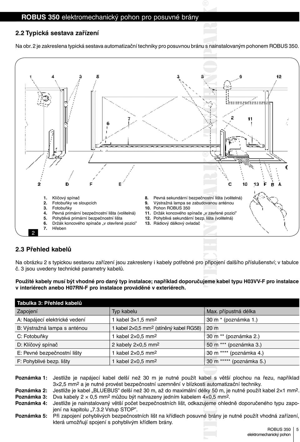 Pevná sekundární bezpečnostní lišta (volitelná) 9. Výstražná lampa se zabudovanou anténou 10. Pohon 11. Držák koncového spínače v zavřené pozici 12. Pohyblivá sekundární bezp. lišta (volitelná) 13.