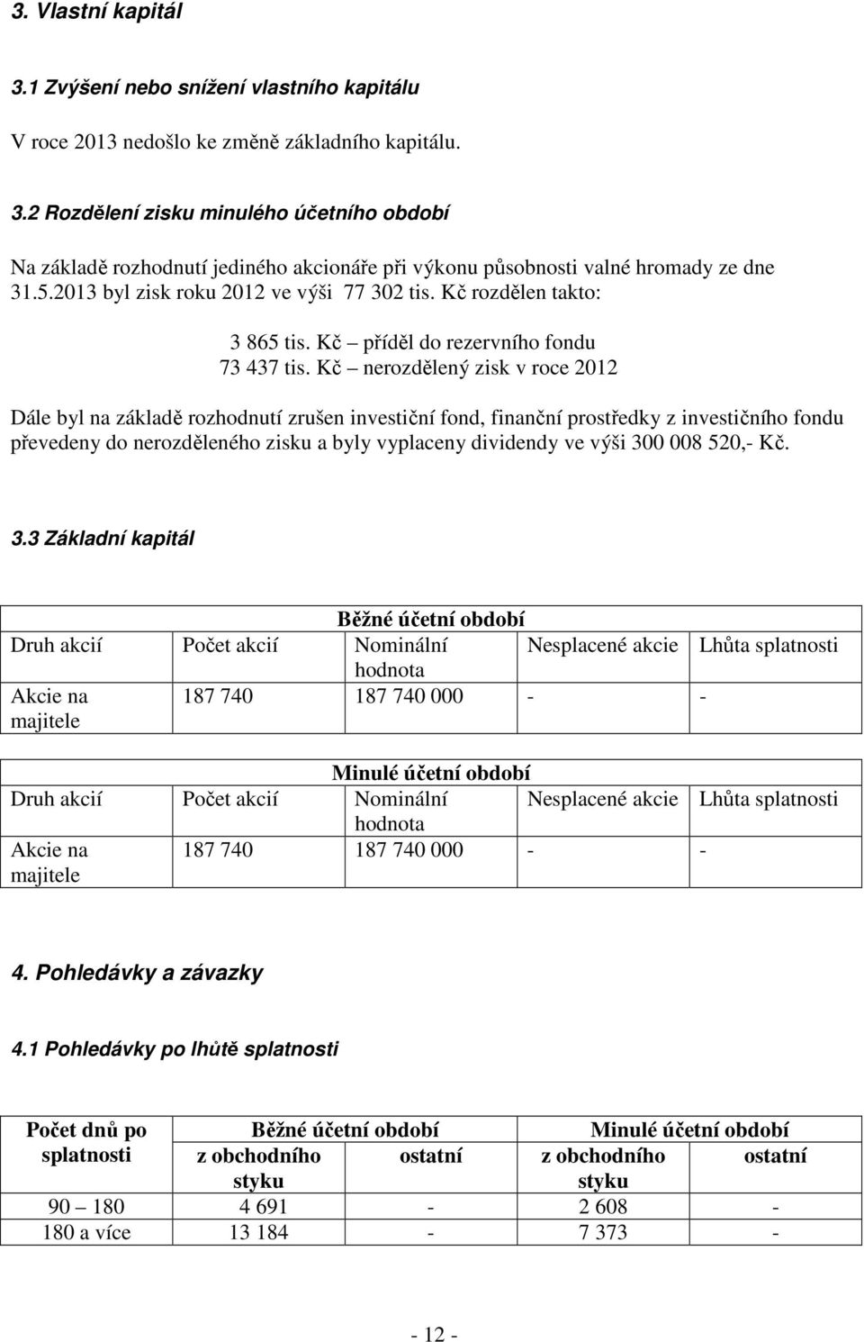 Kč nerozdělený zisk v roce 2012 Dále byl na základě rozhodnutí zrušen investiční fond, finanční prostředky z investičního fondu převedeny do nerozděleného zisku a byly vyplaceny dividendy ve výši 300