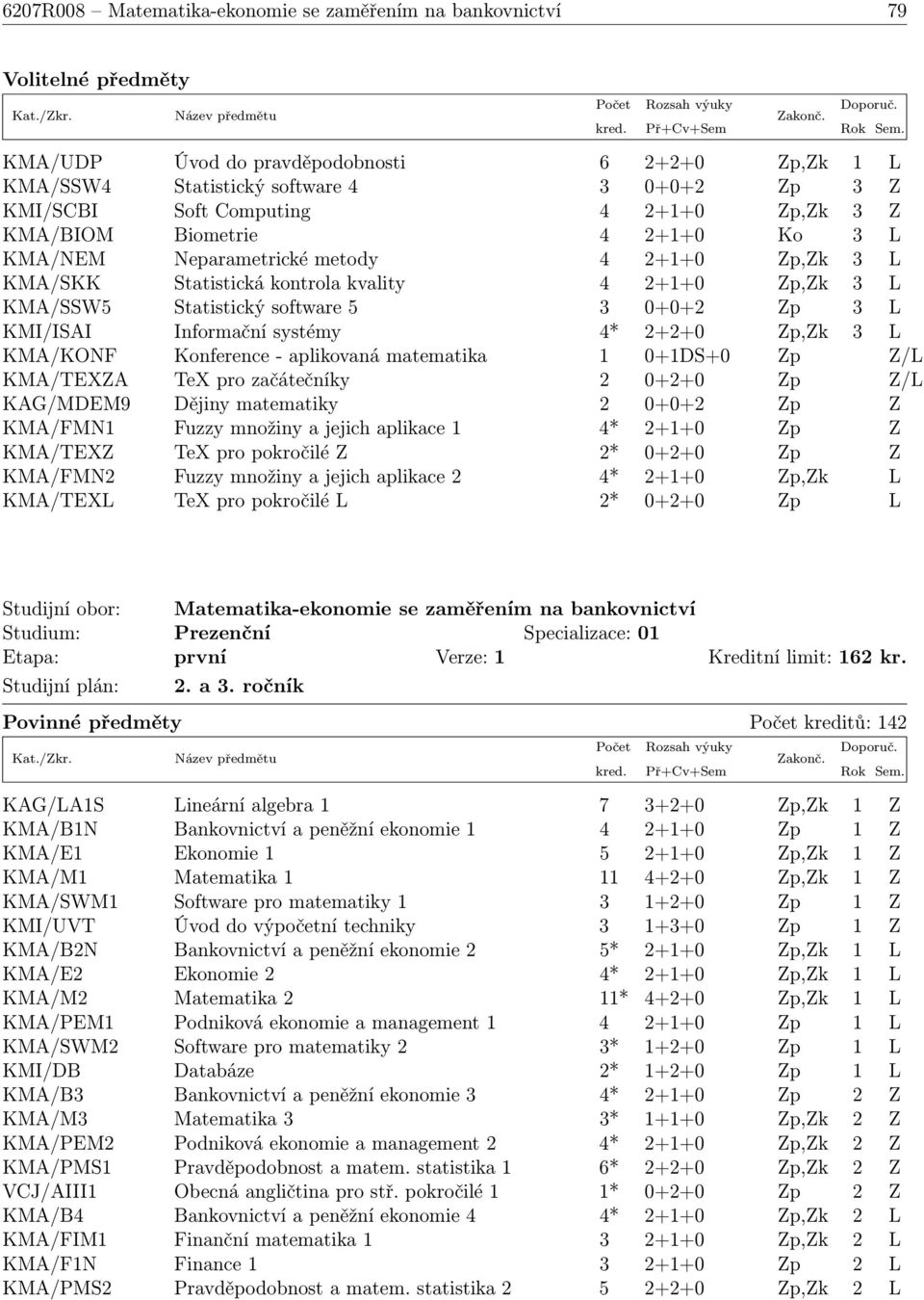 0+0+2 Zp 3 L KMI/ISAI Informační systémy 4* 2+2+0 Zp,Zk 3 L KMA/KONF Konference - aplikovaná matematika 1 0+1DS+0 Zp Z/L KMA/TEXZA TeX pro začátečníky 2 0+2+0 Zp Z/L KAG/MDEM9 Dějiny matematiky 2