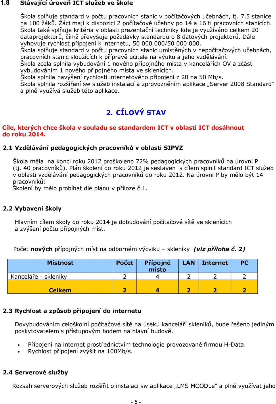 Škola také splňuje kritéria v oblasti prezentační techniky kde je využíváno celkem 20 dataprojektorů, čímž převyšuje požadavky standardu o 8 datových projektorů.