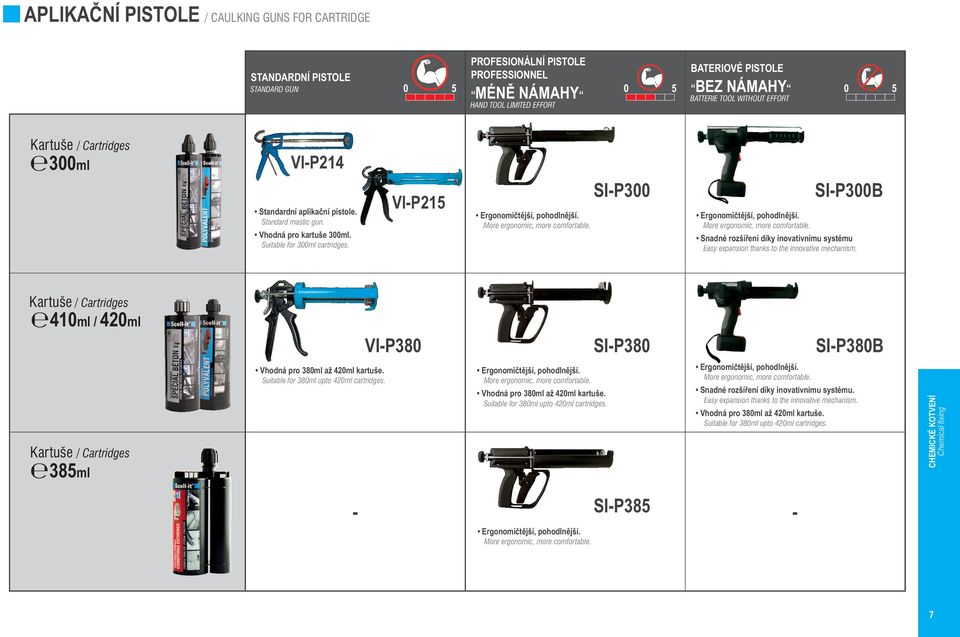 SI-P300B Easy expansion thanks to the innovative mechanism. Kartuše / Cartridges 4ml / 420ml Kartuše / Cartridges 385ml Suitable for 380ml upto 420ml cartridges.