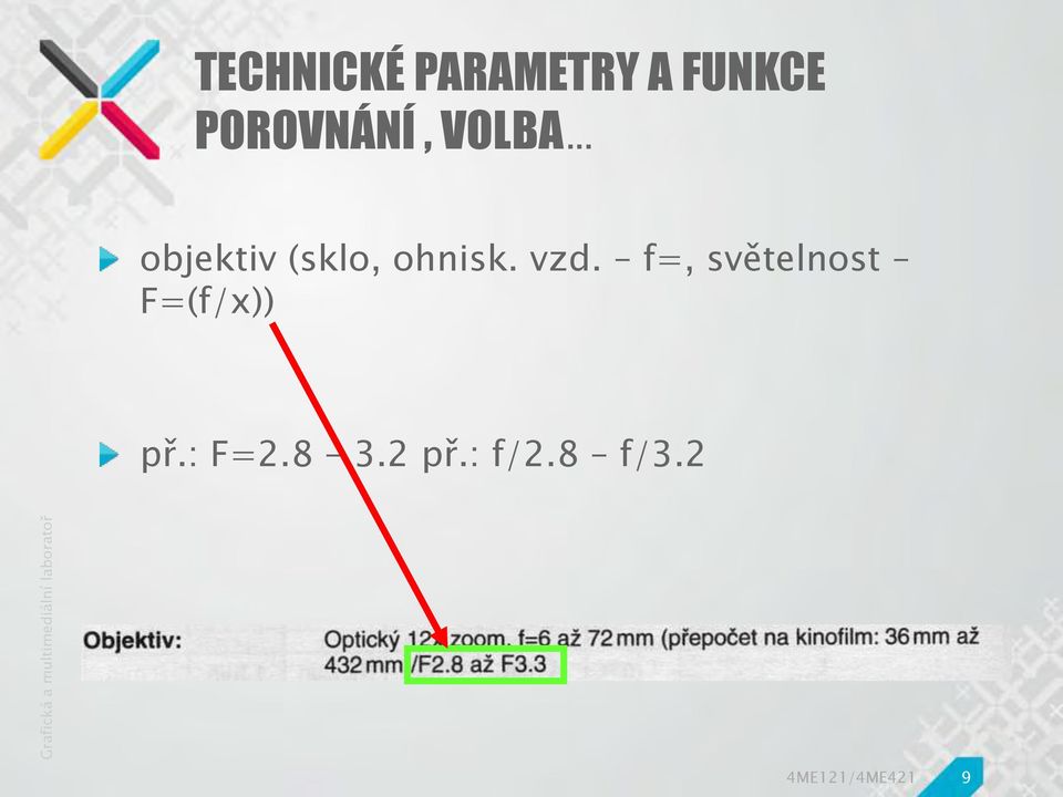 .. objektiv (sklo, ohnisk. vzd.