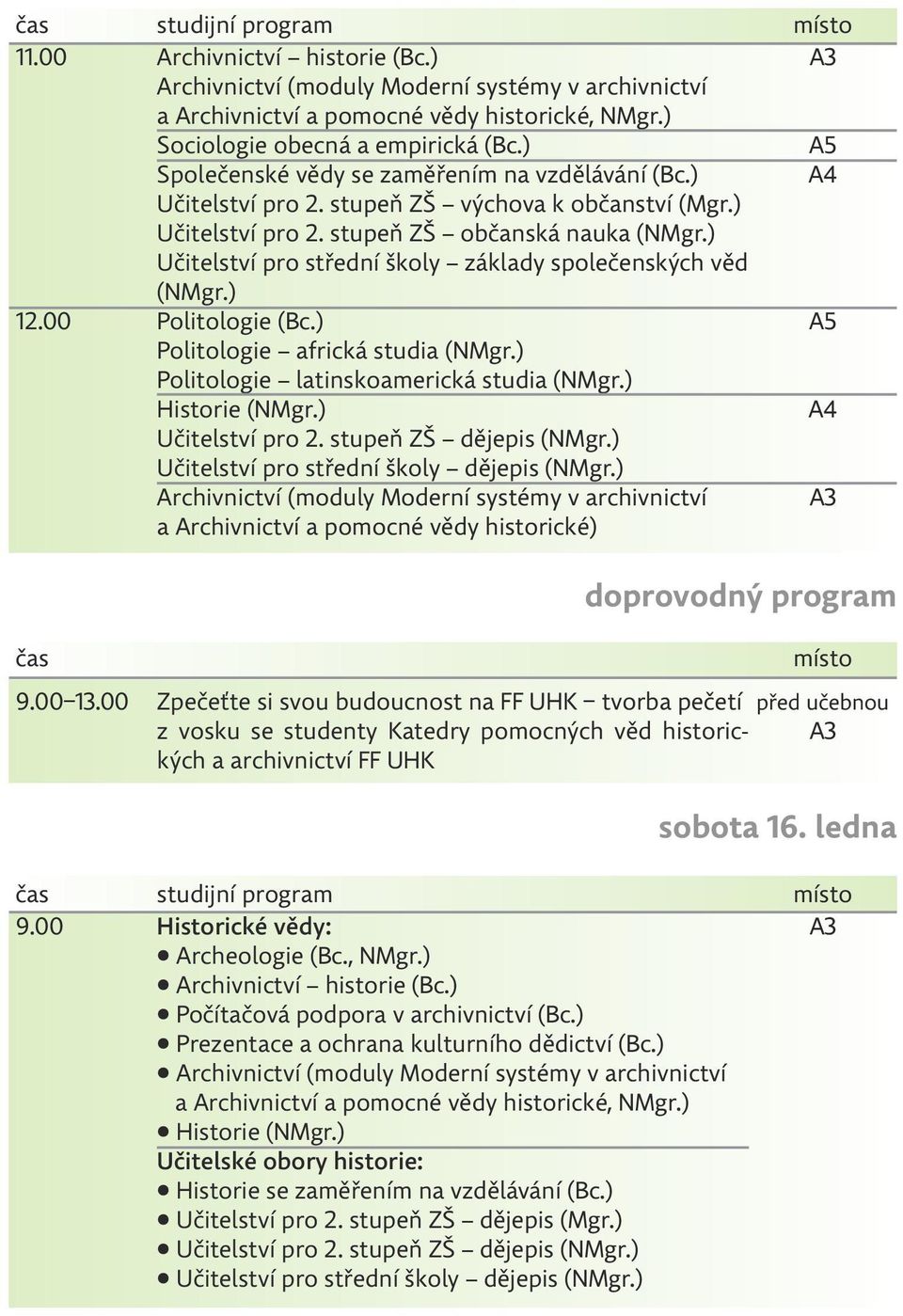 ) Učitelství pro střední školy základy společenských věd (NMgr.) Politologie (Bc.) Politologie africká studia (NMgr.) Politologie latinskoamerická studia (NMgr.) Historie (NMgr.) Učitelství pro 2.