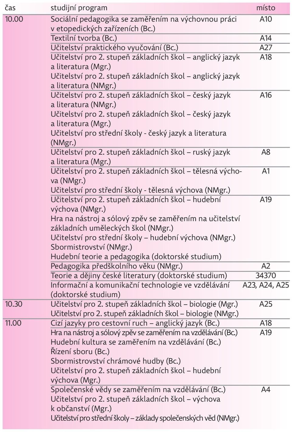) Učitelství pro 2. stupeň základních škol český jazyk a literatura (Mgr.) Učitelství pro střední školy - český jazyk a literatura (NMgr.) Učitelství pro 2. stupeň základních škol ruský jazyk a literatura (Mgr.