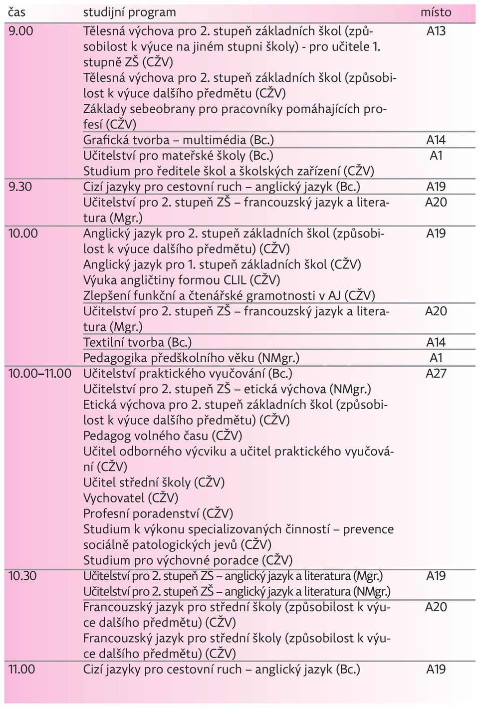 ) Studium pro ředitele škol a školských zařízení (CŽV) Cizí jazyky pro cestovní ruch anglický jazyk (Bc.) Učitelství pro 2. stupeň ZŠ francouzský jazyk a literatura (Mgr.) Anglický jazyk pro 2.