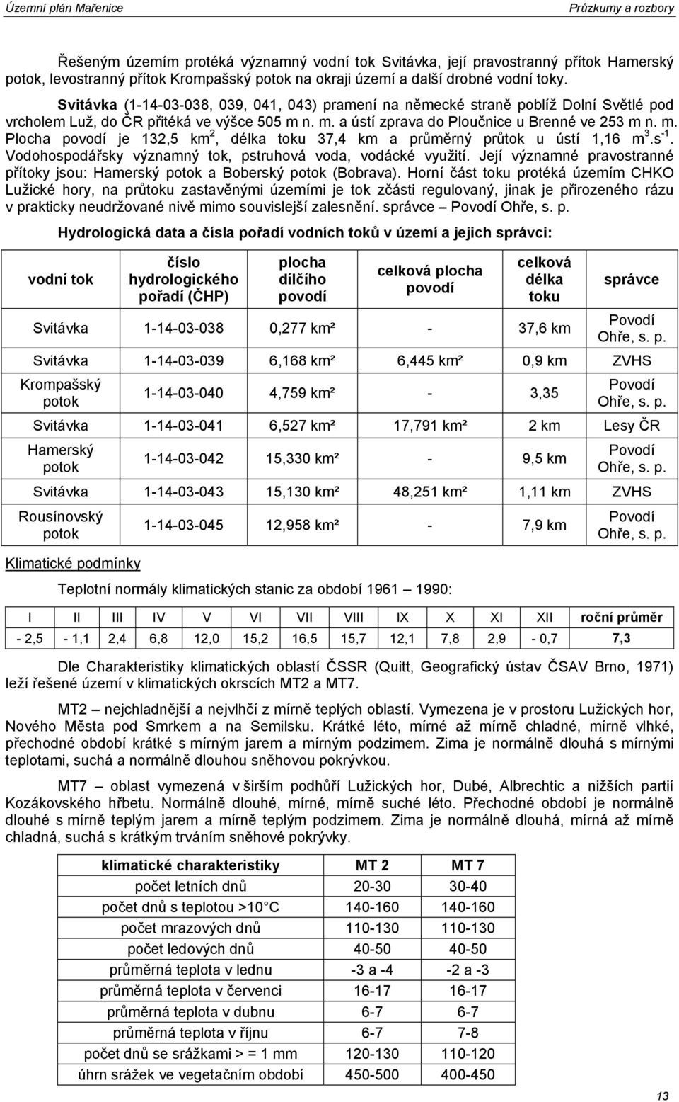n. m. a ústí zprava do Ploučnice u Brenné ve 253 m n. m. Plocha povodí je 132,5 km 2, délka toku 37,4 km a průměrný průtok u ústí 1,16 m 3.s -1.