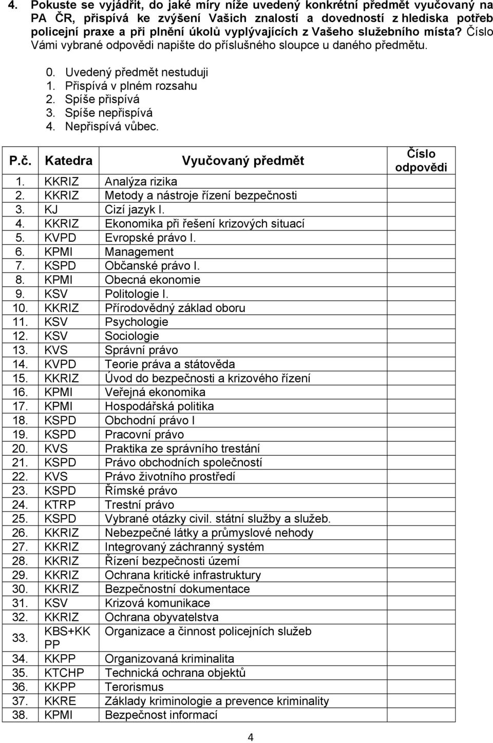 Nepřispívá vůbec. P.č. Katedra Vyučovaný předmět 1. KKRIZ Analýza rizika 2. KKRIZ Metody a nástroje řízení bezpečnosti 3. KJ Cizí jazyk I. 4. KKRIZ Ekonomika při řešení krizových situací 5.