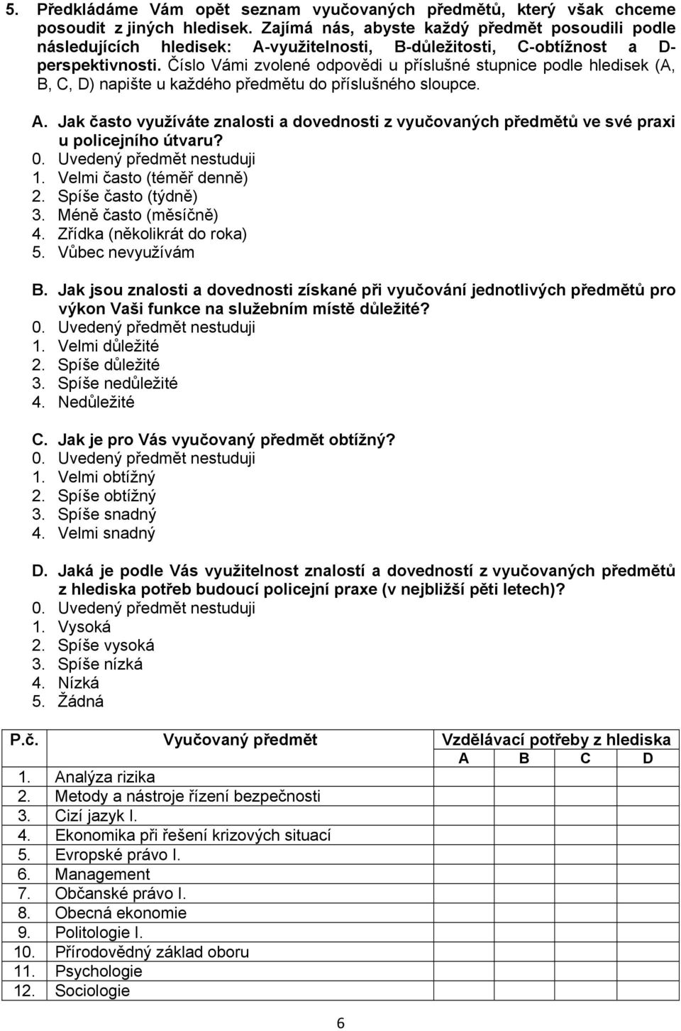 Číslo Vámi zvolené odpovědi u příslušné stupnice podle hledisek (A, B, C, D) napište u každého předmětu do příslušného sloupce. A.