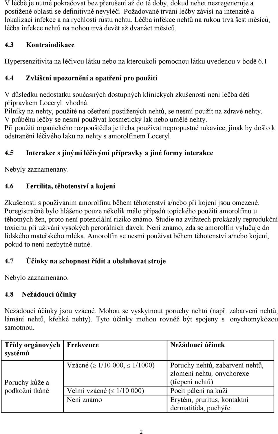 4.3 Kontraindikace Hypersenzitivita na léčivou látku nebo na kteroukoli pomocnou látku uvedenou v bodě 6.1 4.