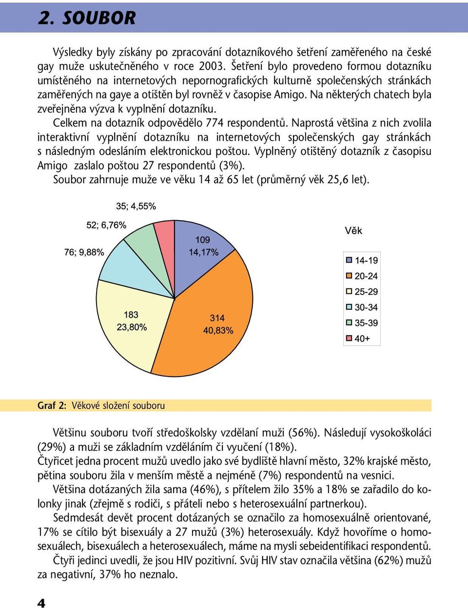 Na některých chatech byla zveřejněna výzva k vyplnění dotazníku. Celkem na dotazník odpovědělo 774 respondentů.