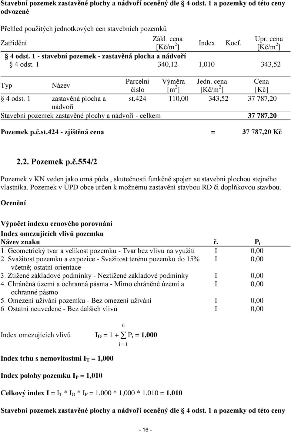 cena Cena číslo [m 2 ] [Kč/m 2 ] [Kč] 4 odst. 1 zastavěná plocha a st.424 110,00 343,52 37 787,20 nádvoří Stavební pozemek zastavěné plochy a nádvoří - celkem 37 787,20 Pozemek p.č.st.424 - zjištěná cena = 37 787,20 Kč 2.